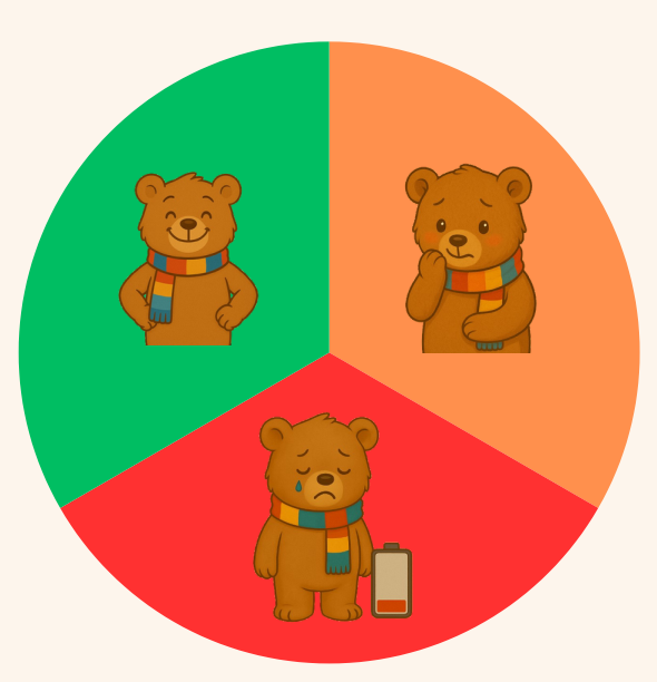 Thuis bij Bass – Rust na school